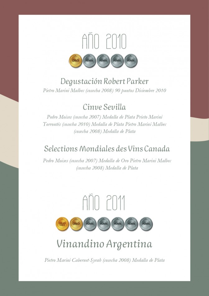 Bodega - Cafayate