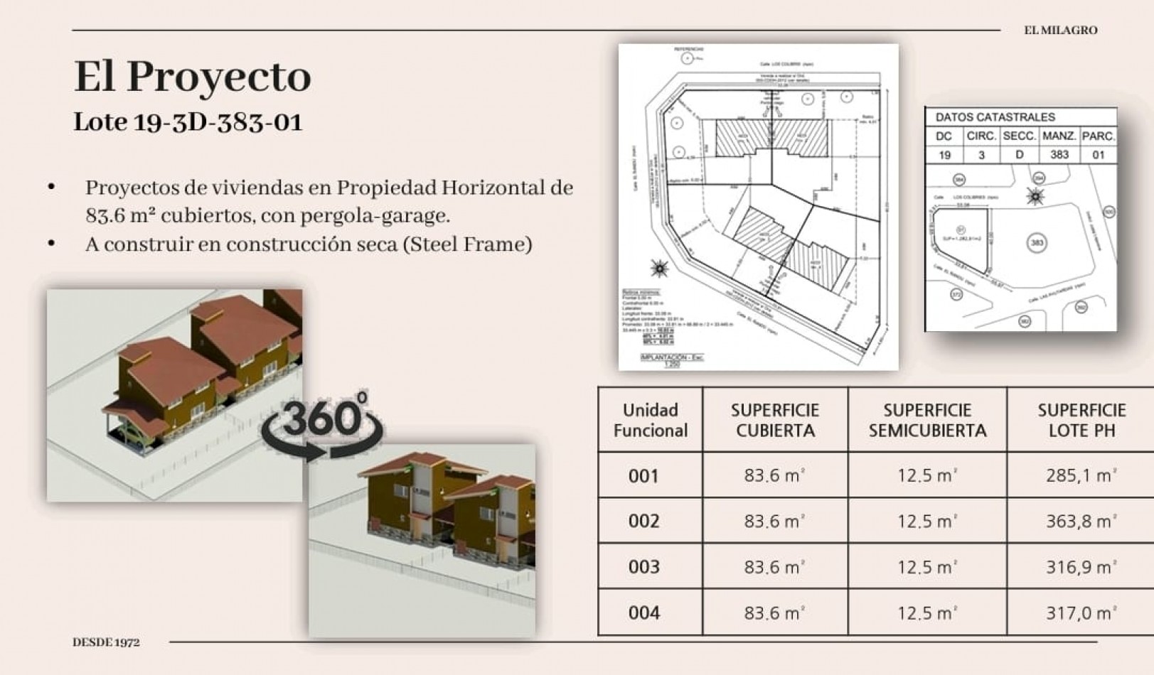 LOTE UF 1 en Colibris y Ñandu - Dina Huapi- Urbanizacion " El Milagro" -  FINANCIACION-